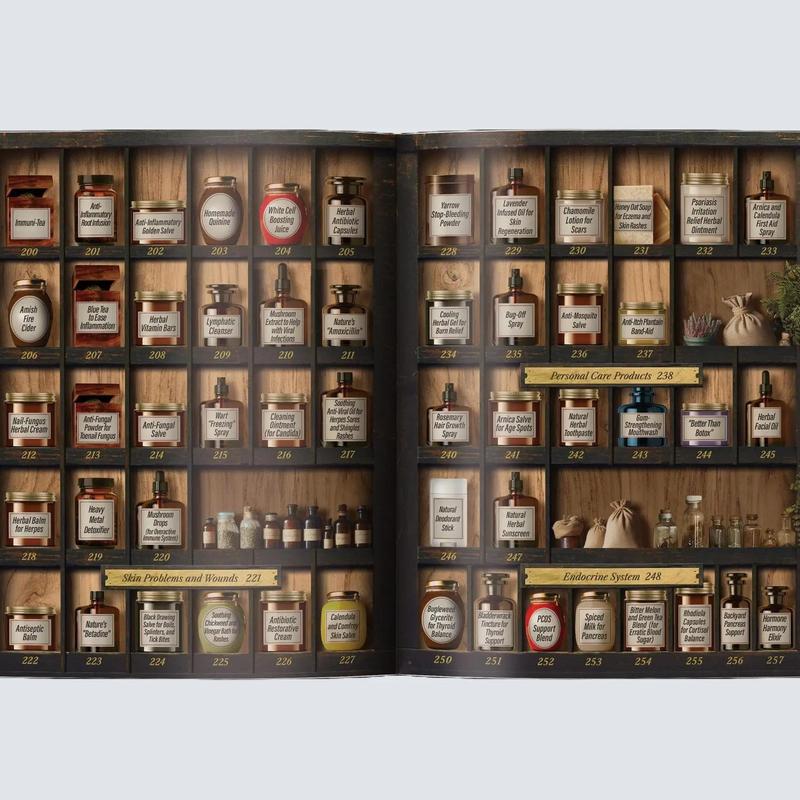 Home Apothecary oublié/A5/A4