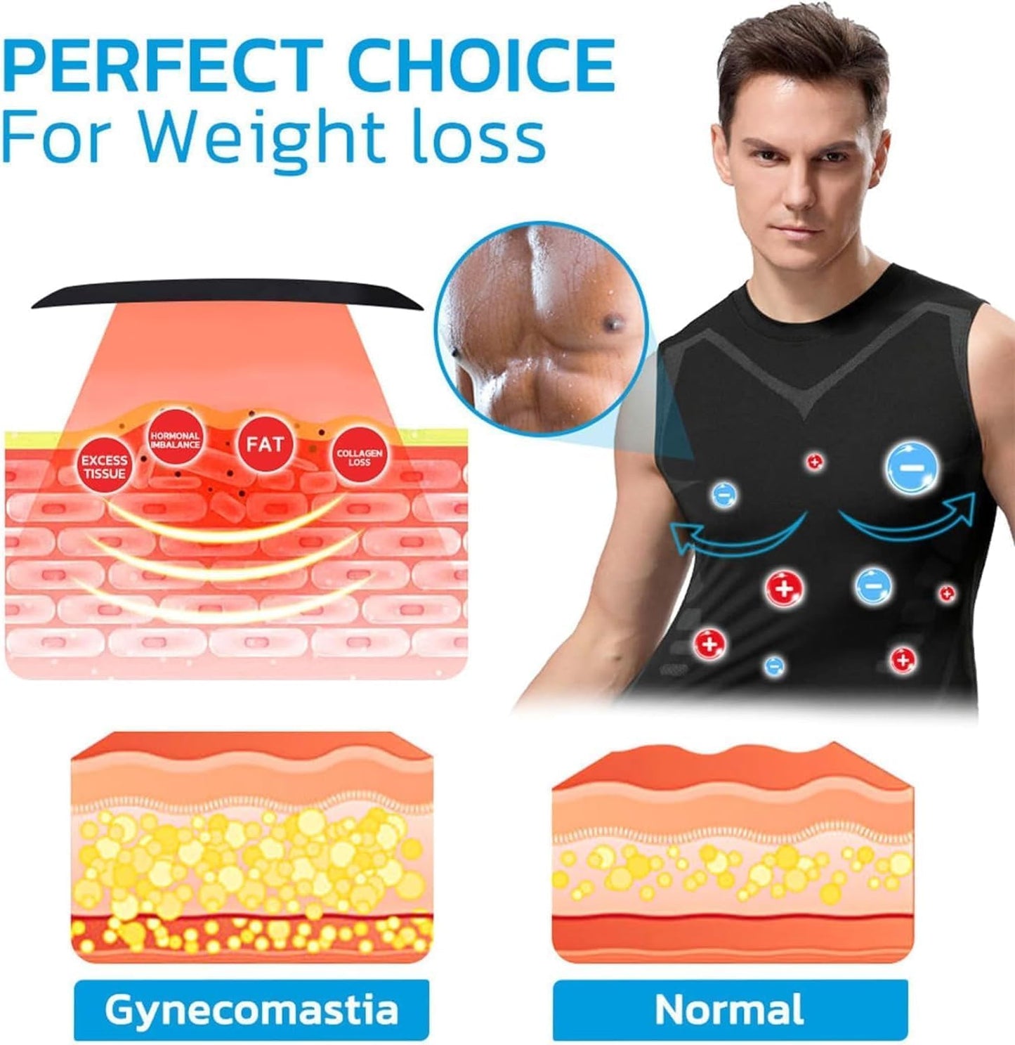 Pukmqu Gfouk Menionic Turmalin Nontion Corching West, ionic Shape-Noble Shirt, Correction de posture pour les hommes, Back Support Nest