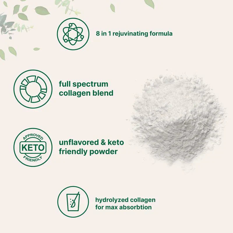 Peptides multi-collage peptides peptides protéiques hydrolysé