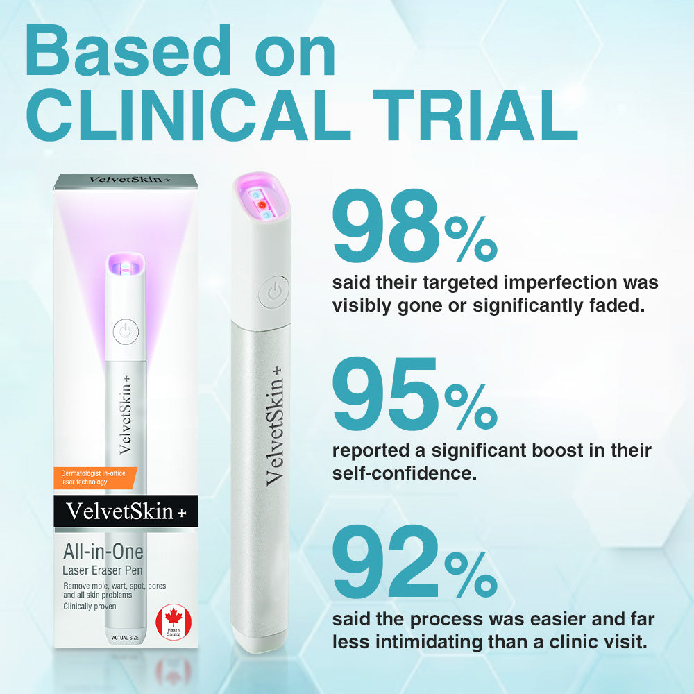 🇨🇦Stylo effaceur laser tout-en-un Bikenda® VelvetSkin+ (alimenté par la technologie laser CO₂ – élimine efficacement les grains de beauté, les verrues, les acrochordons, les taches pigmentaires et autres imperfections cutanées)