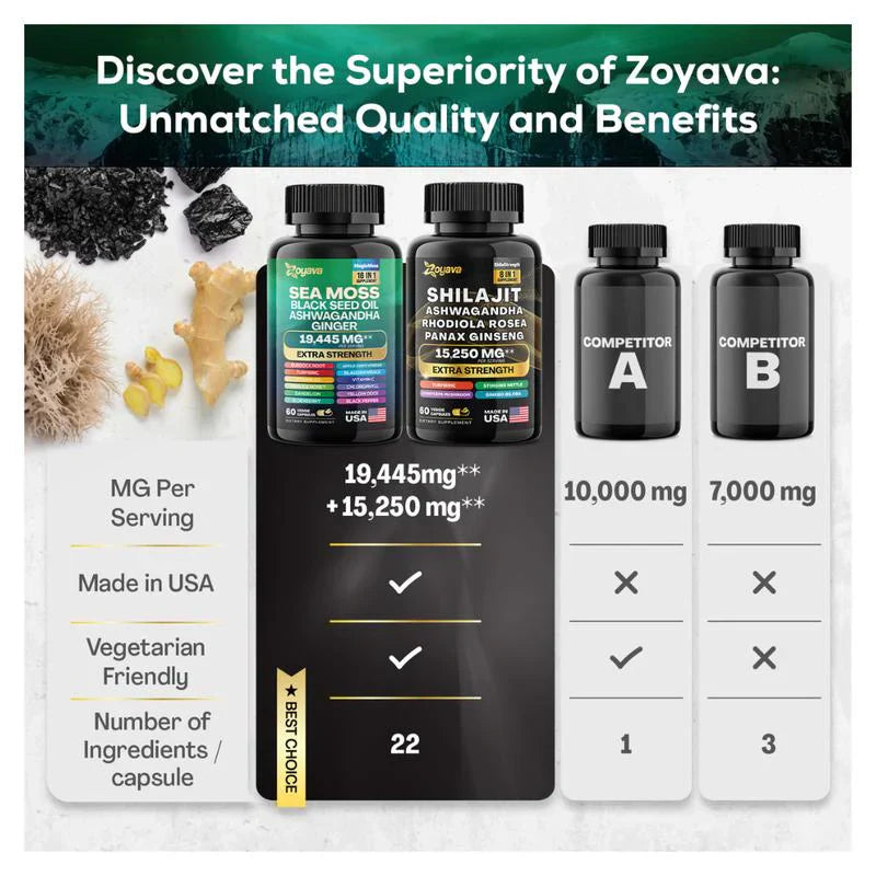 Package de vitalité dynamique - Zoyava SeemOos Multivitamin et combinaison de puissance