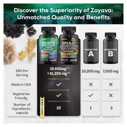 Package de vitalité dynamique - Zoyava SeemOos Multivitamin et combinaison de puissance