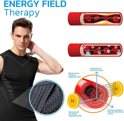 Pukmqu Gfouk Menionic Turmalin Nontion Corching West, ionic Shape-Noble Shirt, Correction de posture pour les hommes, Back Support Nest