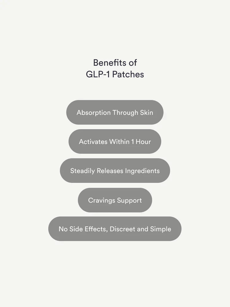 🔥👨‍⚕️Vanuit de DE🟢Kind Patches: GLP-1 Patches 30 Metabolic Balance Patches, Berberine, Steady Release, Veganistisch, Voorraad voor 1 Maand