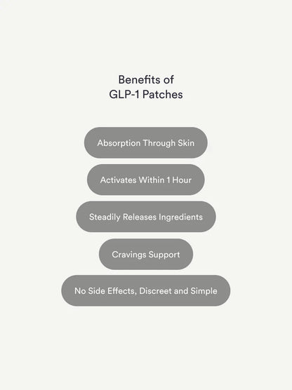 🔥👨‍⚕️Vanuit de DE🟢Kind Patches: GLP-1 Patches 30 Metabolic Balance Patches, Berberine, Steady Release, Veganistisch, Voorraad voor 1 Maand